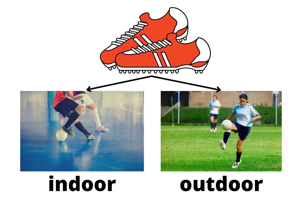 soccer turf shoes used for both indoor and outdoor soccer