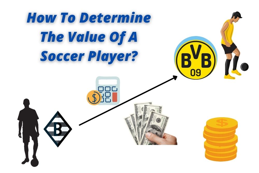 How To Determine The Value Of A Soccer Player?