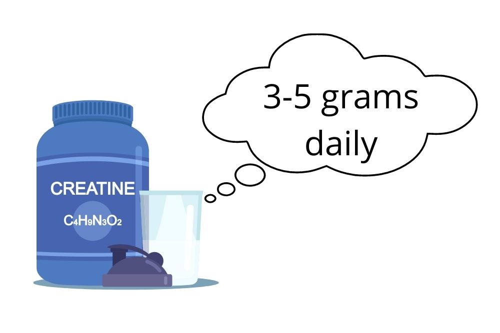 use 3-5 gram creatine daily