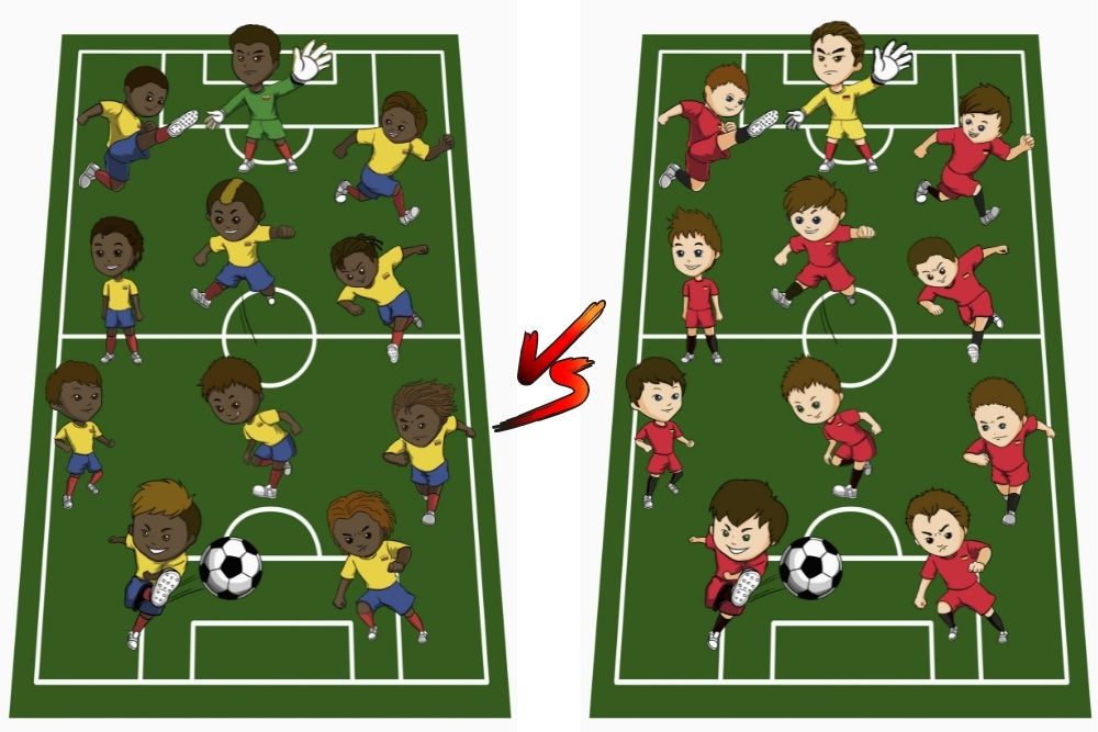 Formation in soccer