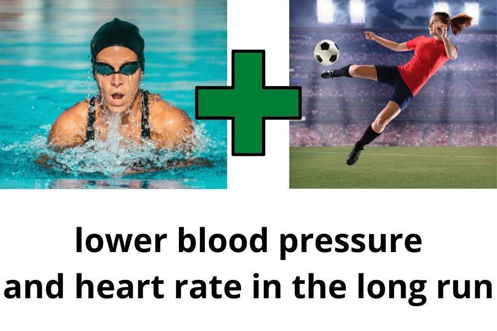 benefits of swimming when combined with soccer