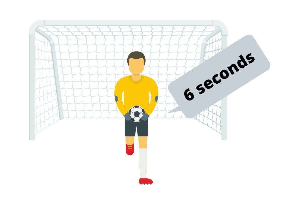 soccer goalie can hold the ball for 6 seconds