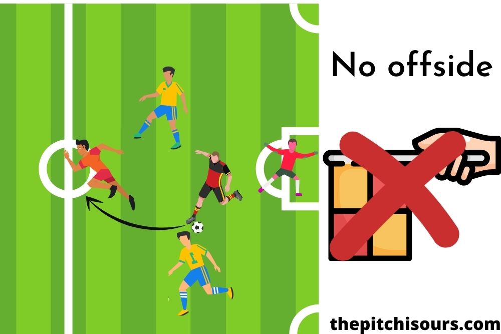 Soccer player cannot offside in their own half