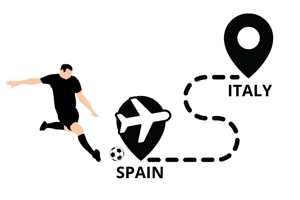 a soccer player flying from Spain to Italy
