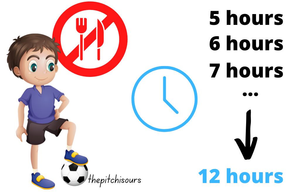 soccer player should gradually increase the hours of fasting